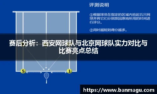 赛后分析：西安网球队与北京网球队实力对比与比赛亮点总结