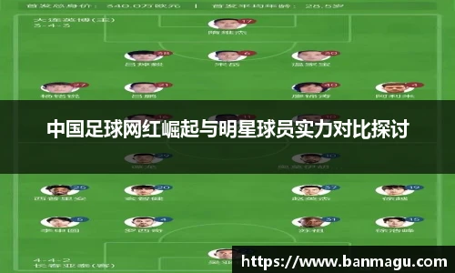 中国足球网红崛起与明星球员实力对比探讨